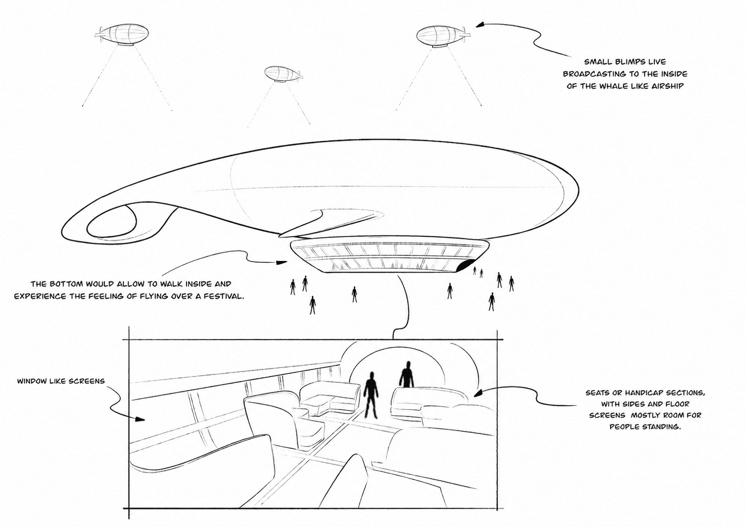 The original pen-and-paper concept sketch of the walk-in airship